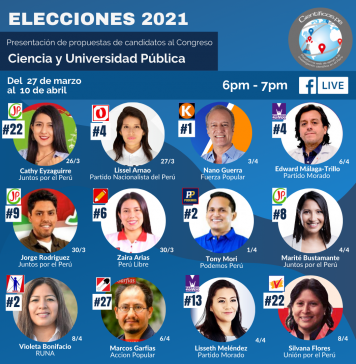 Elecciones 2021, Candidatos al Congreso: Ciencia y Universidad Pública
